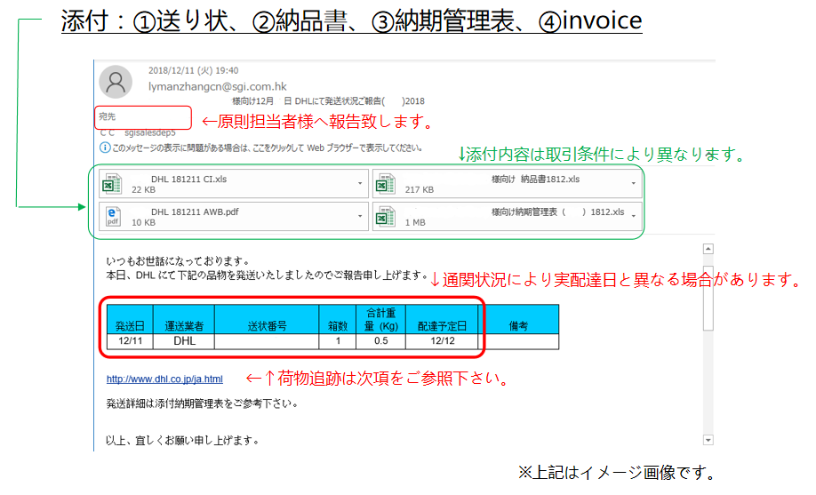 出荷案内について 深圳創實精密科技有限公司